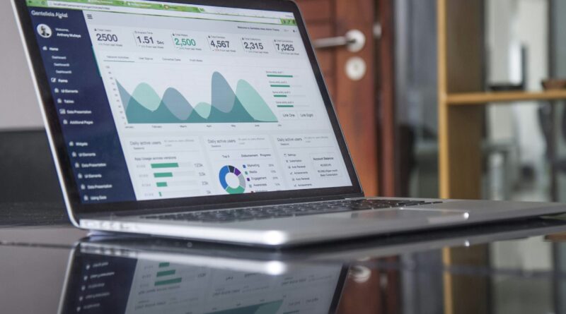Marketing B2B