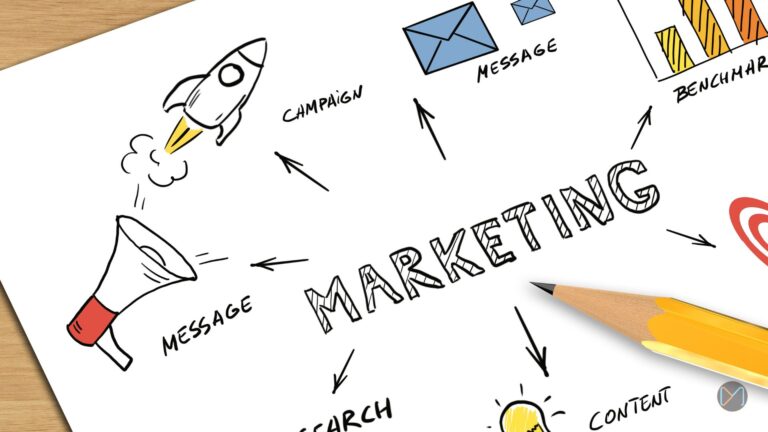 Marketing